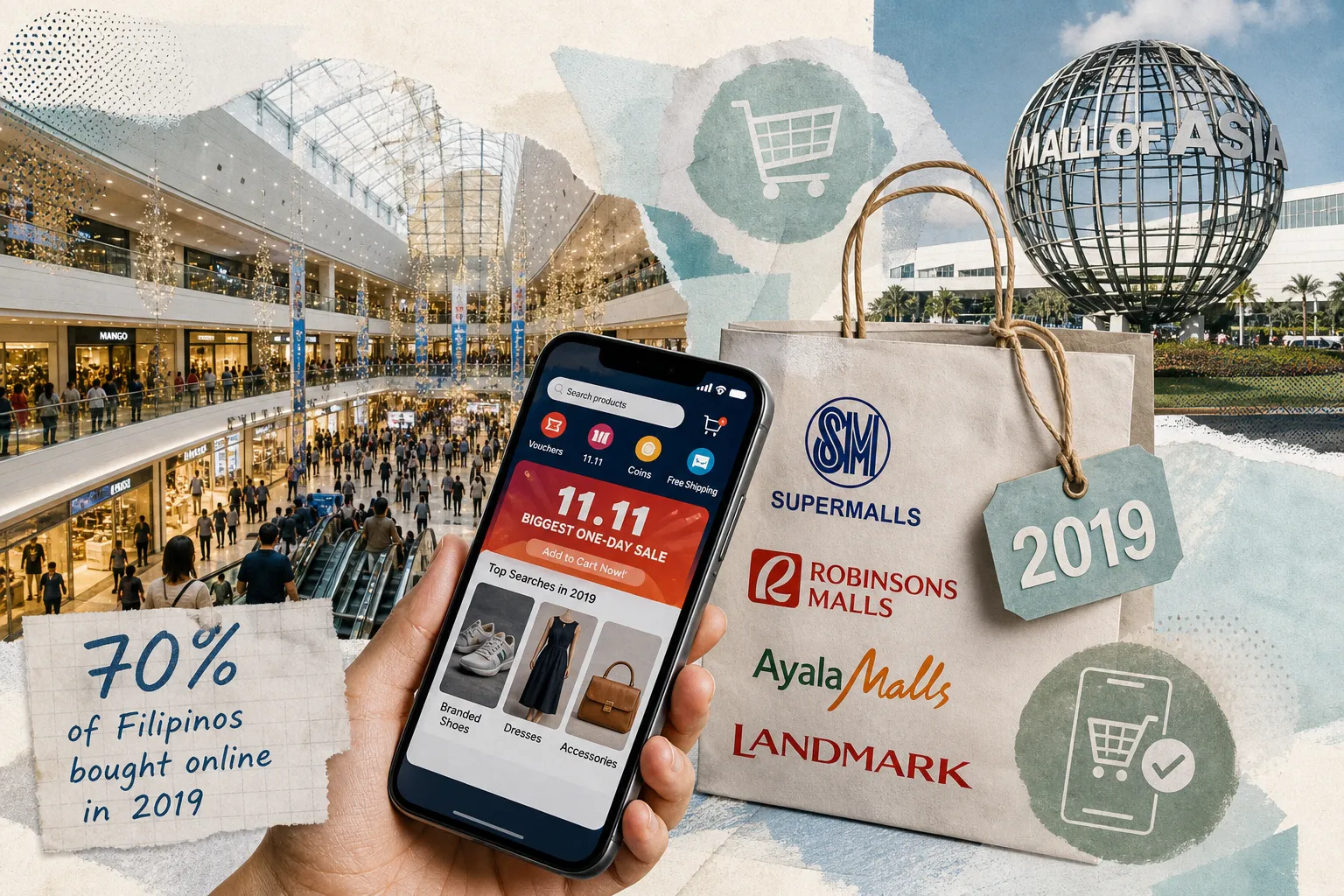 2019 Philippine Retail Industry Report: Insights and Trends