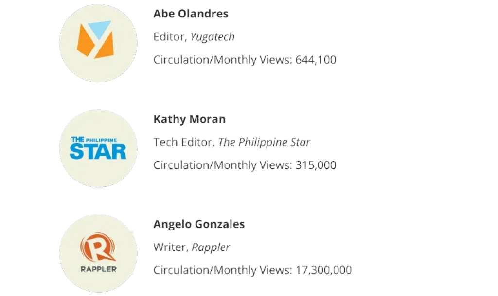 Contact-list graphic of top tech journalists showing editor names with their publications (such as The Philippine Star and Rappler) and monthly circulation or view figures beside avatar icons.