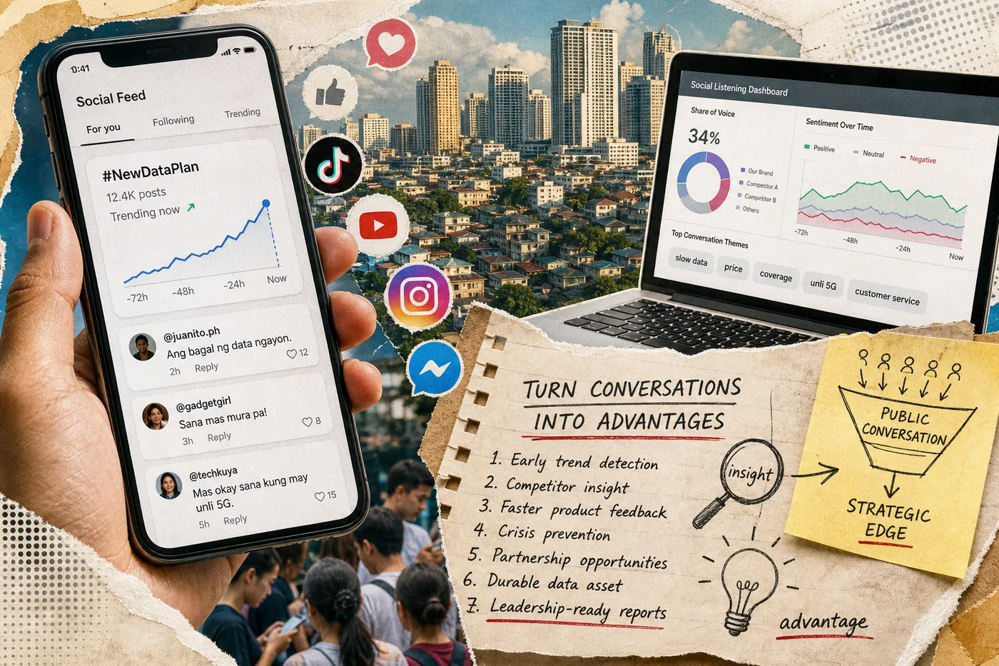 Competitive Advantages Hidden in Social Media Data