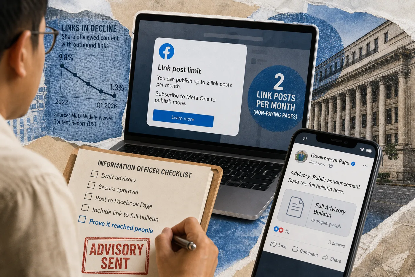 Facebook Link Post Limits: What Philippine Pages Should Know
