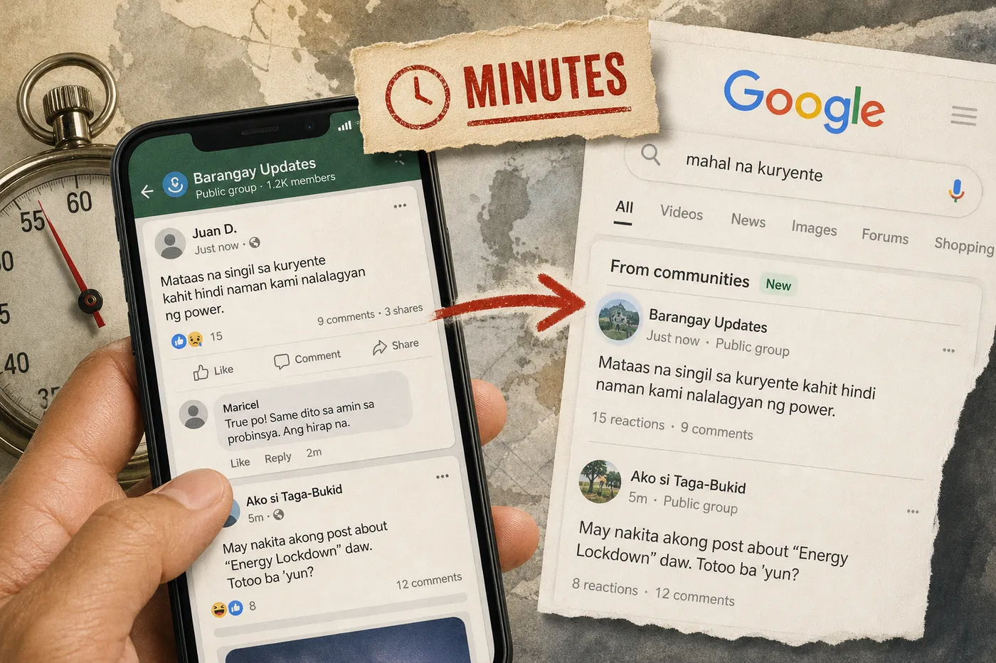 Issues Monitoring Starts in the Thread, Not the Headline
