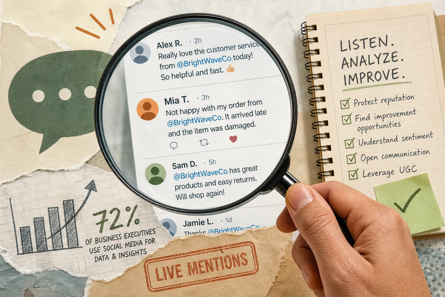 The Importance of Brand Mention Monitoring